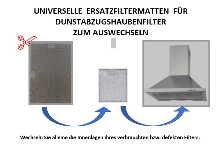 Filtermatte Metall für Dunstabzugshaube Metallfettfiltermatte Universal 900x470mm zuschneidbar 